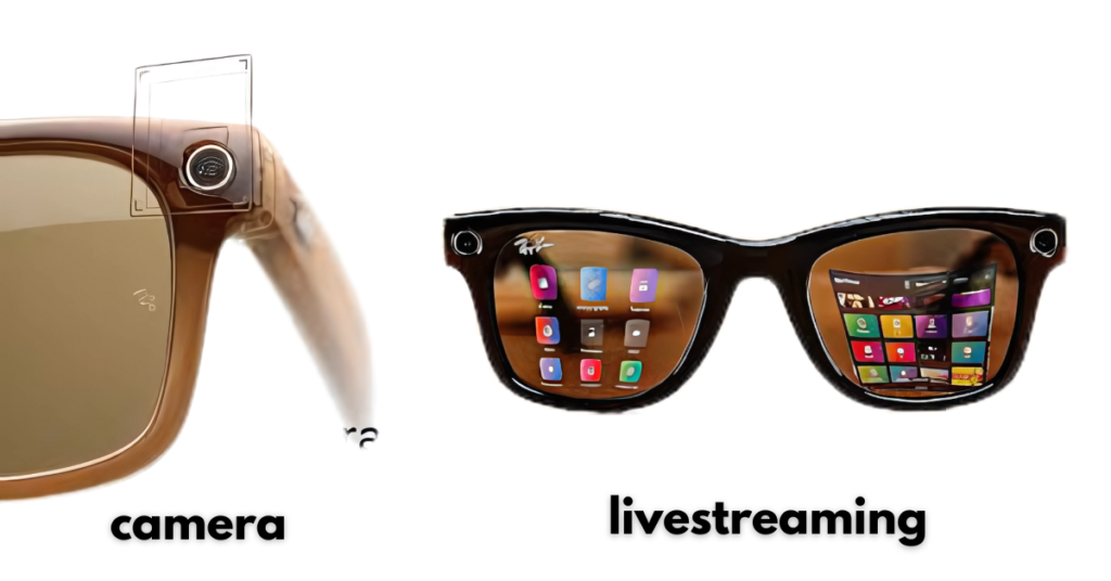 Ray-Ban Meta Smart Glasses (2025): Complete Review with Features, Technology & Future Vision
